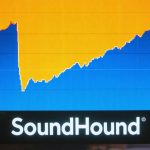 Οι Εκπληκτικές Διακυμάνσεις του SoundHound: Ο Χορός της Μεταβλητότητας μιας Μετοχής
